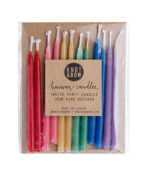 Birthday Candles